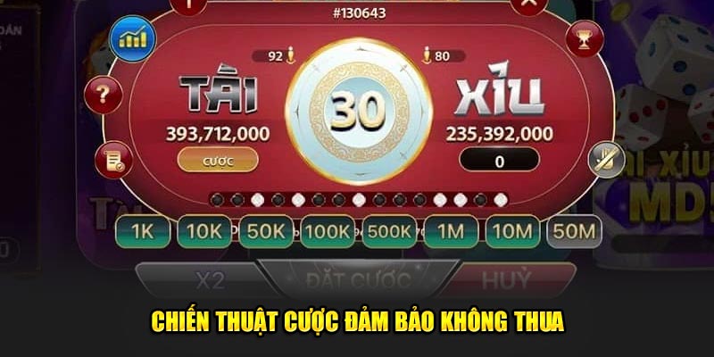 Chiến thuật cược đảm bảo không thua