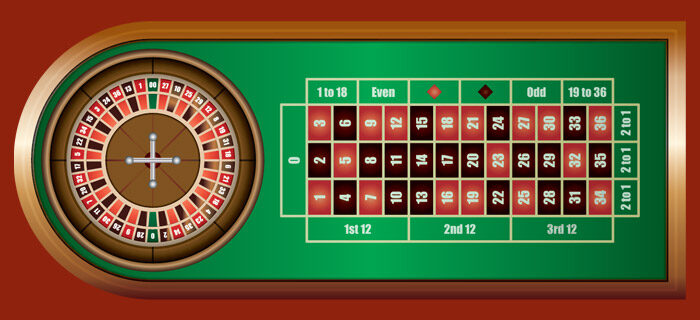 Tổng quan về trò chơi Roulette GK88